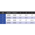 Measurement Chart