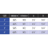 Measurement Chart