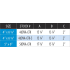 Measurement Chart