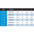 Measurement Chart