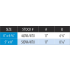 Measurement Chart
