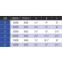Measurement Chart