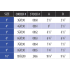 Measurement Chart