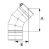 Line Image