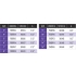 Measurement Chart