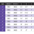 Measurement Chart