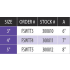 Measurement Chart