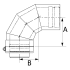 Line Image