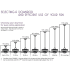 Downrod Sizing Chart