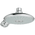 Shower Head