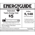 Energy Guide