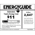 Energy Guide