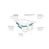 Jacuzzi-MIT7242 WCL 2CH-Drop In Infographic