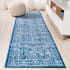 JONATHAN Y Lighting Bohemian FLAIR 2-1/4' x 8' Polypropylene Vintage Indoor Runner Blue