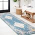 JONATHAN Y Lighting Modern Persian 2-1/4' x 8' Polypropylene Vintage Indoor/Outdoor Area Rug Turquoise / Gray