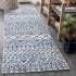 JONATHAN Y Lighting Moroccan HYPE 2-1/4' x 8' Polypropylene Vintage Geometric Moroccan / Tribal Runner Cream / Blue