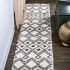 JONATHAN Y Lighting Moroccan Hype 2' x 8' Shag Polypropylene Moroccan & Tribal and Trellis Indoor Runner White / Gray