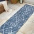 JONATHAN Y Lighting Santa Monica 2-1/4' x 10' Polypropylene Transitional Indoor / Outdoor Rectangle Area Rug Blue / Ivory