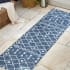 JONATHAN Y Lighting Santa Monica 2-1/4' x 10' Polypropylene Geometric, Transitional Indoor / Outdoor Rectangle Area Rug Blue / Ivory