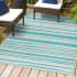 JONATHAN Y Lighting 4' x 6' Polypropylene Striped Indoor/Outdoor Rectangular Area Rug Aqua / Cream