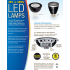 Kichler-18048-LED Features