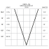 Kichler-18138-Photometrics