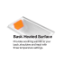 Kohler-K-1257-VBRAW-Bask Heated Surface Infographic