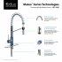 Kraus-KBU14E / KPF-2630-Kraus-KPF-2630-Kitchen Faucet Technologies