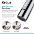 Kraus-KPF-2631-Function View