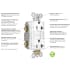 Component Breakdown