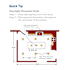 Lithonia Lighting-WF4 SQ B LED 30K M6-Placement Guide