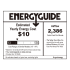 Energy Guide