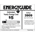 Energy Label