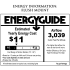 Energy Guide