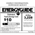 Energy Guide