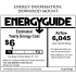 Energy Guide