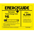 Progress Lighting Springer 60 Energy Guide
