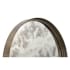 Mirror Details