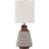 Ren Wil Botwood 22" Tall Buffet Table Lamp Multi-Colored