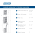 Addison Handleset Dimensions