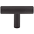 Top Knobs Hopewell 2 Inch Bar Cabinet Knob from the Bar Pulls Collection Flat Black