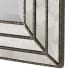 Frame Detail