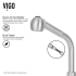 Vigo-VG15226-Details Infographic