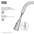 Vigo-VG15233-Details Infographic