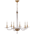 Antique Brass