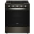 Black-on-Stainless