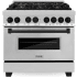 ZLINE Autograph Edition 36 Inch Wide 4.6 Cu. Ft. Free Standing Dual Fuel Range with Brass Burners and Matte Black Accents Stainless Steel