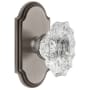 Antique Pewter