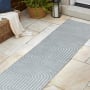 JONATHAN Y Lighting Scandinavian 2' x 8' Geometric and Striped Indoor/Outdoor Runner with High-Low Design Light Blue / Cream