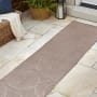 JONATHAN Y Lighting Scandinavian 2' x 8' Striped and Geometric Indoor/Outdoor Runner with High-Low Design Taupe / Beige
